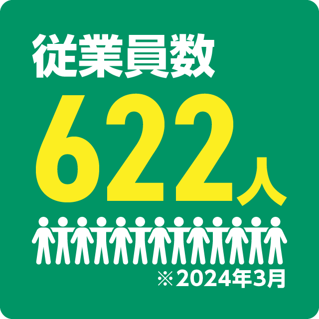 従業員数622人