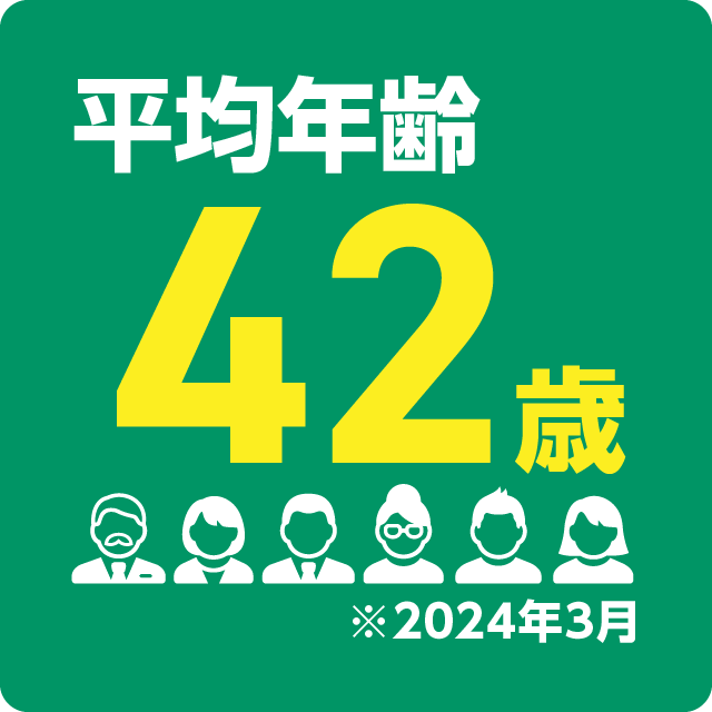 平均年齢42歳