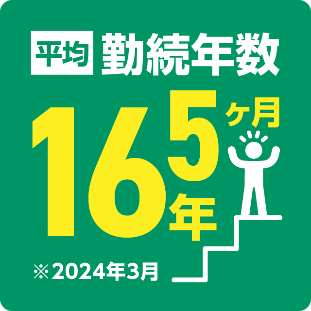 平均勤続年数16年5ヶ月
