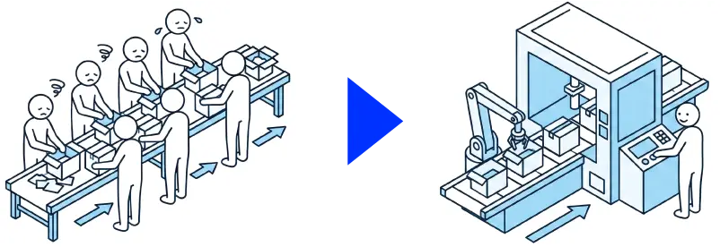 底入れカートン自動装填機イメージ
