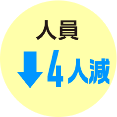 人員:4人減